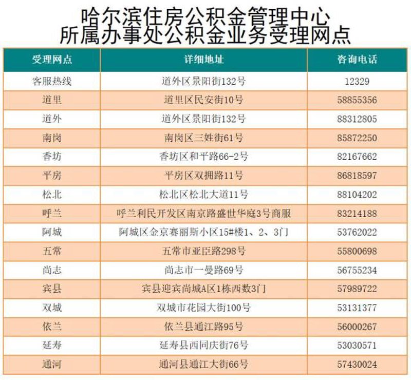 企业融资咨询：把握融资机遇的关键指南