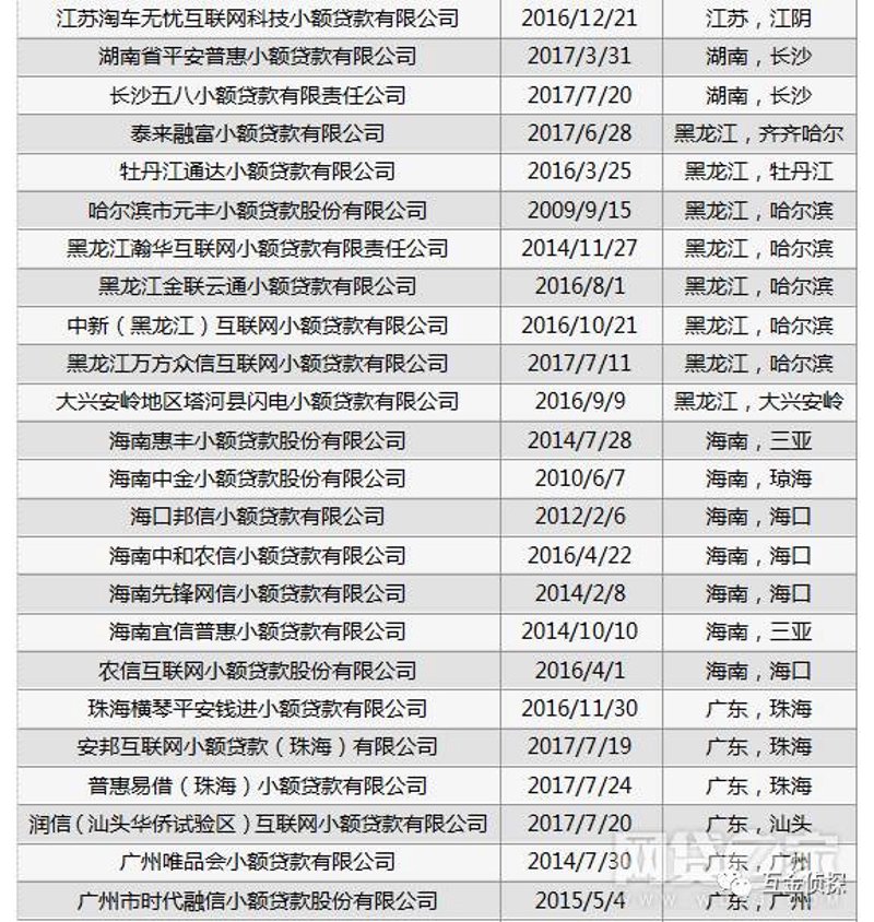 企业融资咨询:让资本如泉水般涌流