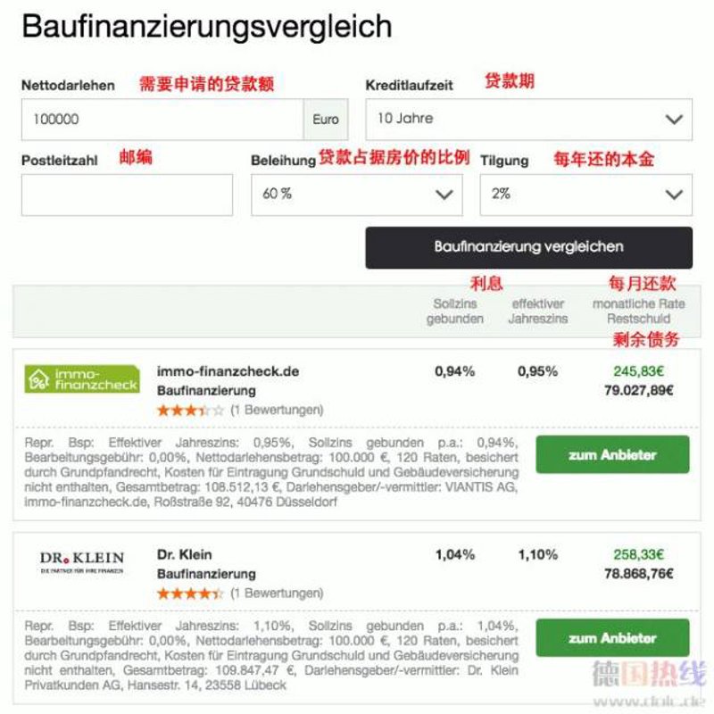 企业融资咨询:让资本如泉水般涌流